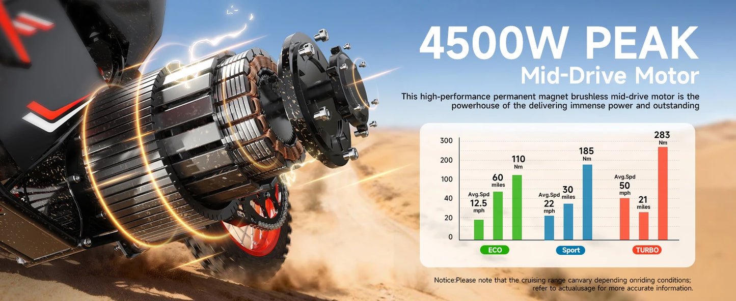 Qronge X1 Spark M Electric Dirt Bike | 4500W | 60V | Long Range
