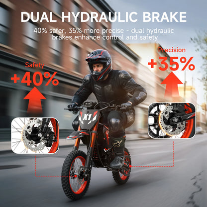 Qronge X1 Spark M Electric Dirt Bike | 4500W | 60V | Long Range